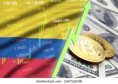 colombia crypto currency users growth chart