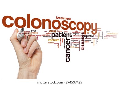 Colonoscopy Word Cloud Concept