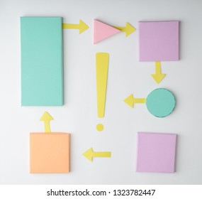Different Shapes Of Chart Paper