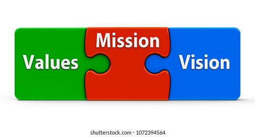 Mission Vision Values Icons Images Stock Photos And Vectors Shutterstock