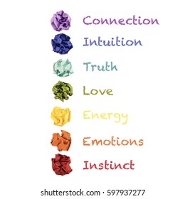 Colored chakras symbols with meanings made with colorful handmade paper balls