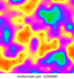 Colored Heat Map For Temperature