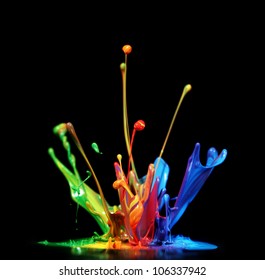 Colorful Paint Splashing