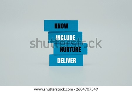 A coloured block with text KNOW, INCLUDE, NURTURE, DELIVER. Perfect for diversity, equity and inclusion concept