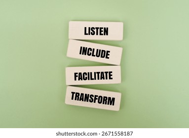 A coloured block with text LISTEN, INCLUDE, FACILITATE, TRANSFORM