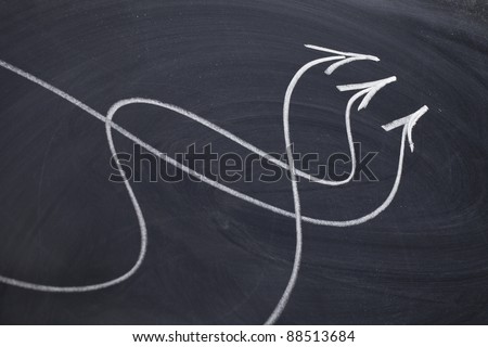 coming together or convergence concept - white chalk drawing on a blackboard