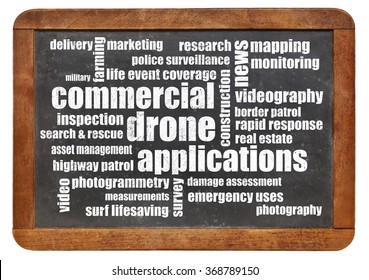 Commercial Drone Applications Word Cloud On A Vintage Blackboard