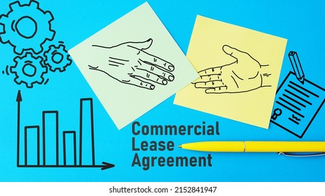 Commercial Lease Agreement Is Shown Using The Text