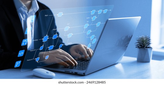 Commit, merging, master development for technology business. Git flow development software diagram. Flowchart branchingand release version process workflow. 