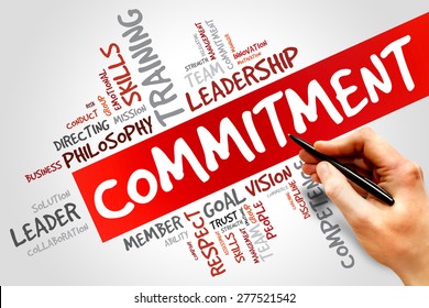 Commitment Word Cloud Business Concept Stock Photo 277521542 Shutterstock
