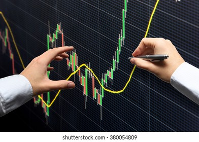 Commodity Forex Trading Technical Analysis Concept