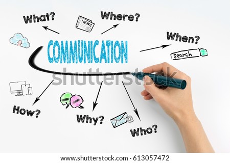 Communication concept. Hand with marker writing