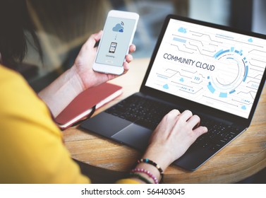 Community Cloud Storage Sync Secure - Powered by Shutterstock - Get 15% off with code: PIKWIZARD15