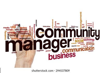 Community Manager Word Cloud