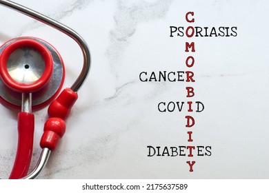 Comorbidity Related To Diabetes COVID Cancer  And Psoriasis Text In Crossword Pattern With Stethoscope On White Background. 