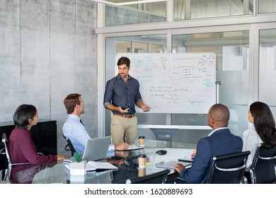 Company executive presenting new management strategy to team in conference room. Successful business man giving reports to his colleagues. Young manager presenting on white board his business plans.