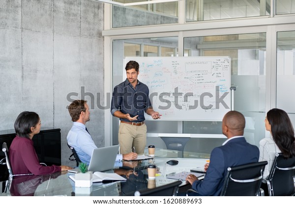 Company executive presenting new management\
strategy to team in conference room. Successful business man giving\
reports to his colleagues. Young manager presenting on white board\
his business plans.