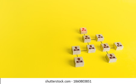 Company Hierarchical Organizational Chart Of Blocks. The Classic Conformism System Of The Leader-subordinate. Efficient Company Structure With High Performance. Determination Of The Final Beneficiary