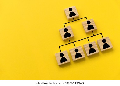 Company hierarchical organizational chart of blocks on yellow background with copy space.