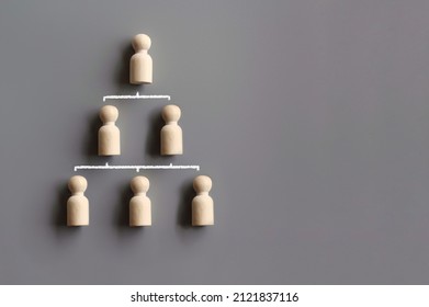 Company hierarchical organizational chart using wooden dolls on grey background with copy space. 