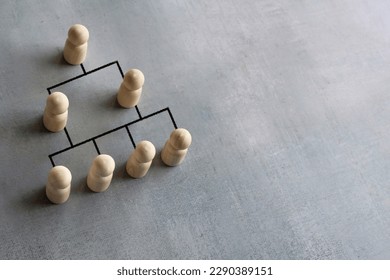Company hierarchical organizational chart using wooden dolls with copy space. - Shutterstock ID 2290389151