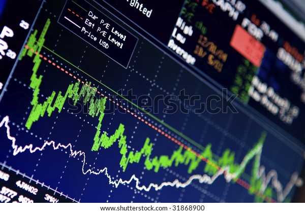 company-share-price-information-stock-photo-31868900-shutterstock