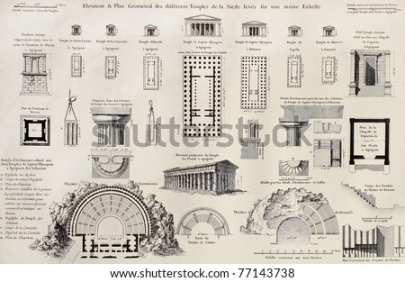 Comparative plate of Magnae Greece temples in Sicily. Created byRenard and Berthauld, published on Voyage Pittoresque de Naples et de Sicilie, by J. C. R. de Saint Non, Impr. de Clousier, Paris, 1786