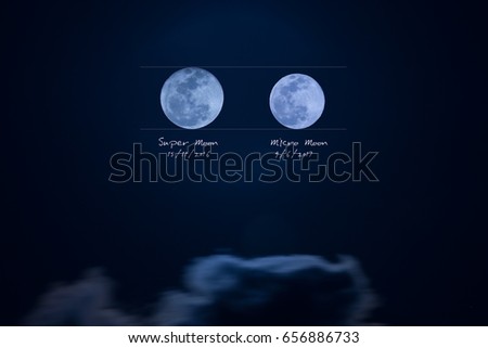 Compare the moon, super moon and micro moon