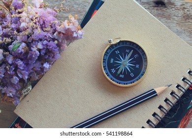 compass