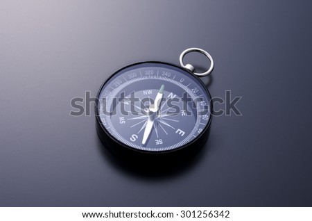 compasses