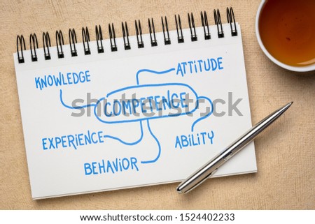 competence ( knowledge, attitude, experience, behavior and ability) concept  - mind map sketch in a notebook with a cup of tea