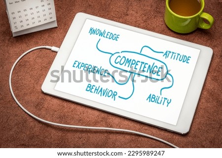 competence (knowledge, attitude, experience, behavior and ability) concept  - mind map sketch on a digital tablet