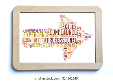 COMPETENCE word cloud