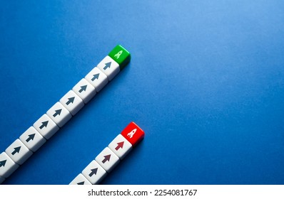 Competition between two startup teams. Be more successful than other. Leadership skills, foresight and forecasting. Get a boost to success. Be one step ahead. Get ahead of your opponent.