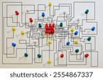 complex messy management or organization, chaotic decision tree, complicated business process