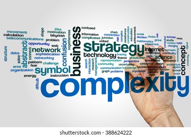 Complexity concept word cloud background