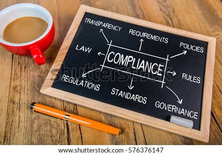 compliance concept flowchart