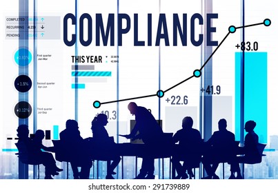 compliance meeting shutterstock curated try collections