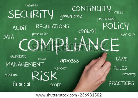Compliance Word Cloud Concept Background
