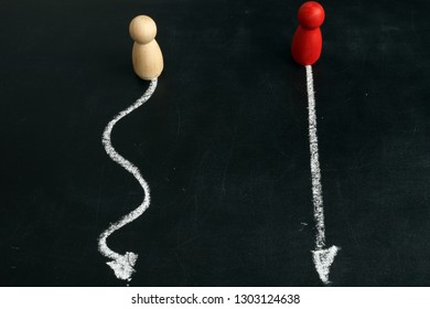Complicated and Simple. Two paths for figurines.