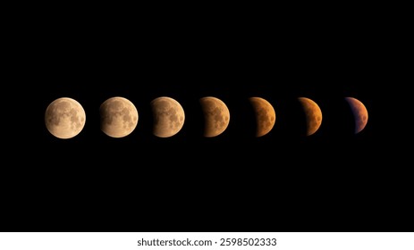 A composite image of the phases of a lunar eclipse over France on 14th March 2025