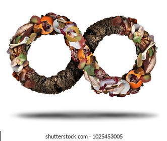 Composting Symbol And Compost Cycle Icon System Concept As A Pile Of Rotting  Fruits Egg Shells Bones And Vegetable Food Scraps Shaped As An Infinite Loop With Soil.