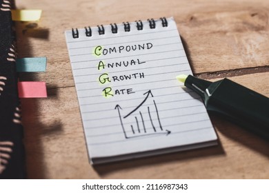 Compound annual growth rate CAGR with increasing bar graph on notepad on wooden desk. Selective focus on the text. Investment concept.