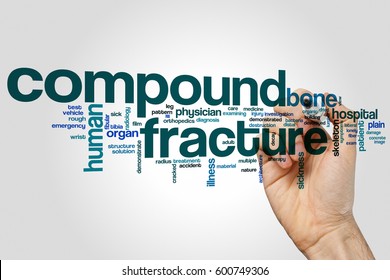 Compound Fracture Word Cloud Concept On Grey Background.