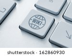 Computer button on a keyboard with online wiki encyclopedia icon symbol