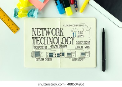 COMPUTER COMMUNICATION DATA AND NETWORK TECHNOLOGY CONCEPT