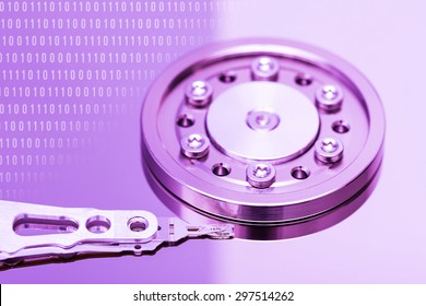Computer Hard Disk Drive Internals And Binary Number Code