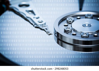 Computer Hard Disk Drive Internals And Binary Number Code