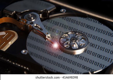 Computer hard drive