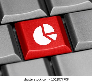 Computer key - chart pie